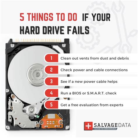 laptop failed hard drive test|signs of hard drive failure.